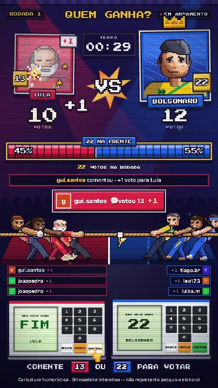 Tela do jogo Lula vs Bolsonaro: cabo de guerra em pixel art, placar de votos e urnas